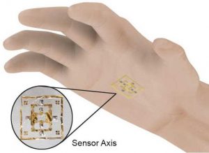 Sanal Nesneleri Dokunmadan Hareket Ettiren Elektronik Cilt