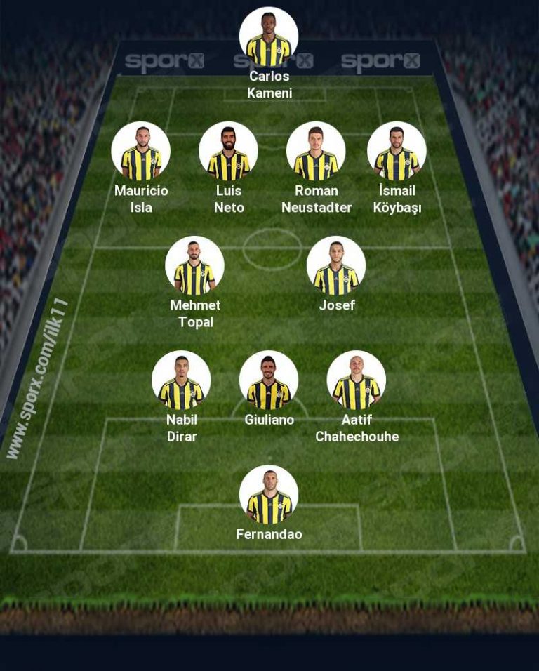 Beşiktaş – Fenerbahçe Derbisinin İlk 11’leri