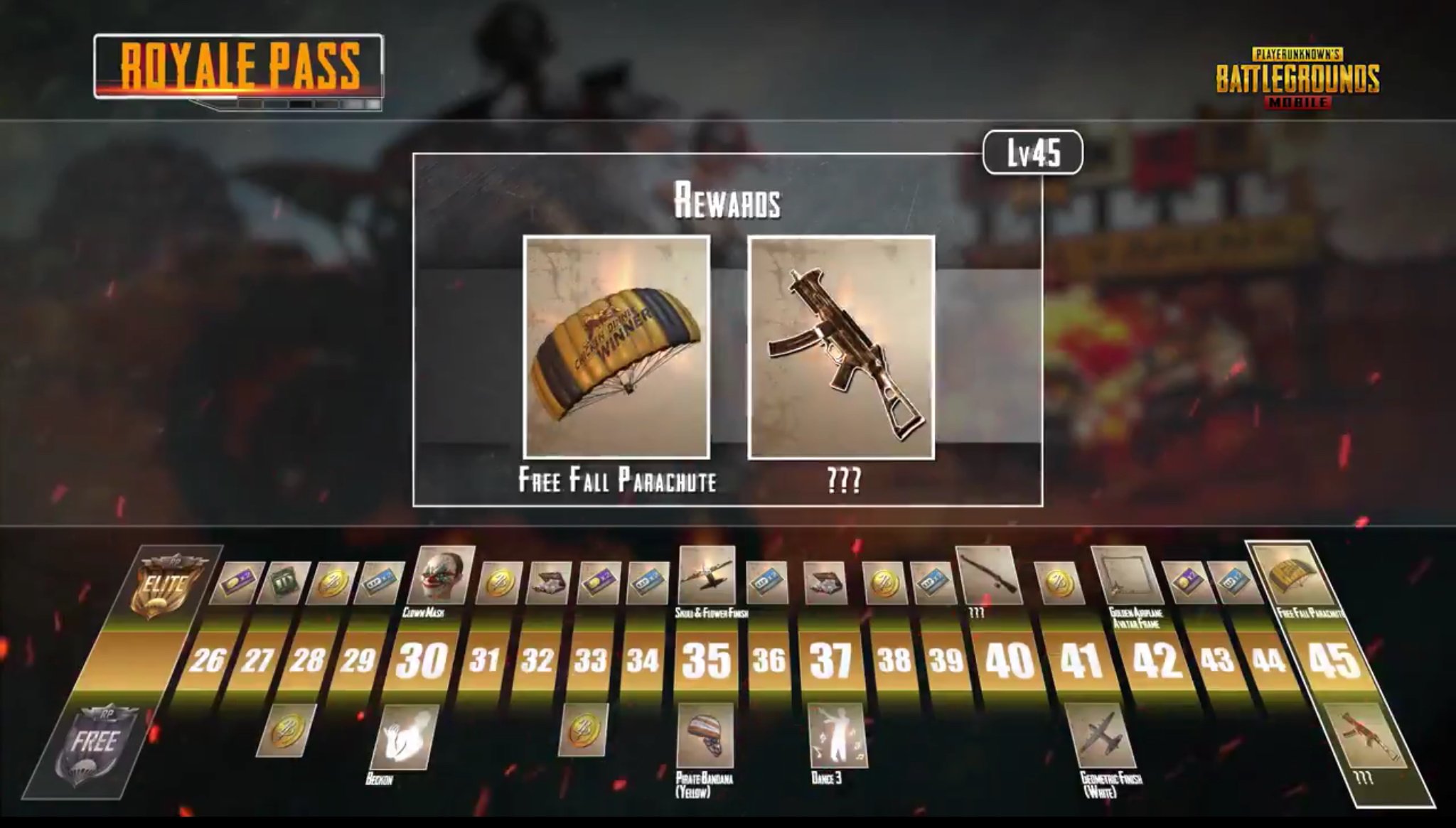 Pubg Mobile De Ucretsiz Uc Nasil Alinir Ismi Tekno - elite royale pass odullerini kullanma